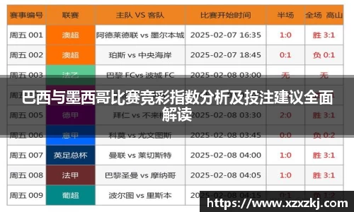 巴西与墨西哥比赛竞彩指数分析及投注建议全面解读